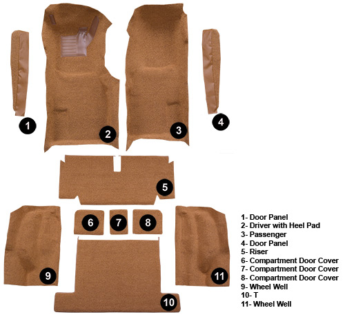 1971-1975 Corvette Coupe Automatic Complete Carpet Set – BLACK Cutpile - #ACC22568 - Image 3